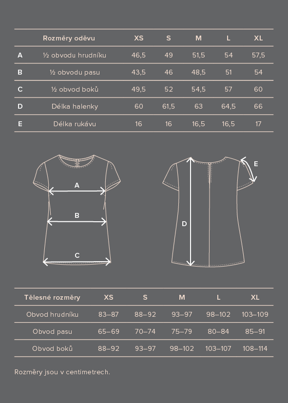 HalenkaRebeka_Reparada_TabVel_